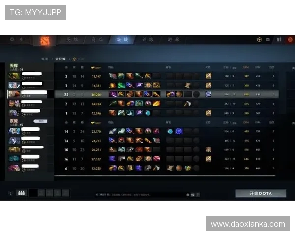 Dota2国服老是连不上是怎么回事? Dota2国服老是连不上是怎么回事?