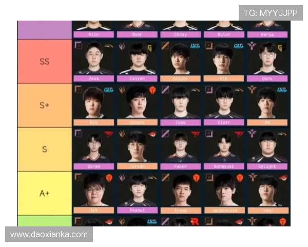 lol全球总决赛中国队伍_LPL赛区席位如何争夺?参赛队伍有哪些看点? lol全球总决赛中国队伍_LPL赛区席位如何争夺?参赛队伍有哪些看点?